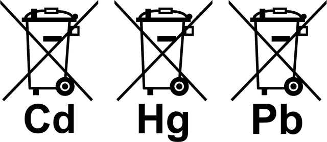 Mülleimer Symbol
